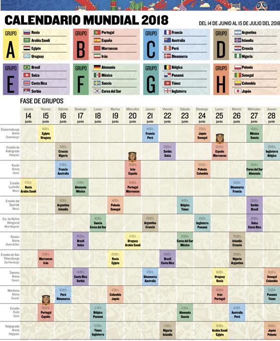 img_fmorales_20171201-174452_imagenes_md_otras_fuentes_partidos_mundial-kn1C--572x698@MundoDeportivo-Web